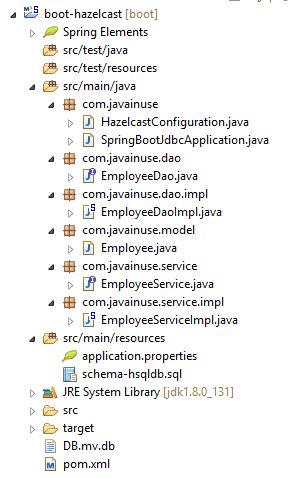 Spring boot sale hazelcast configuration