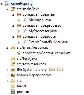 Apache Camel Java DSL Spring Integration Example