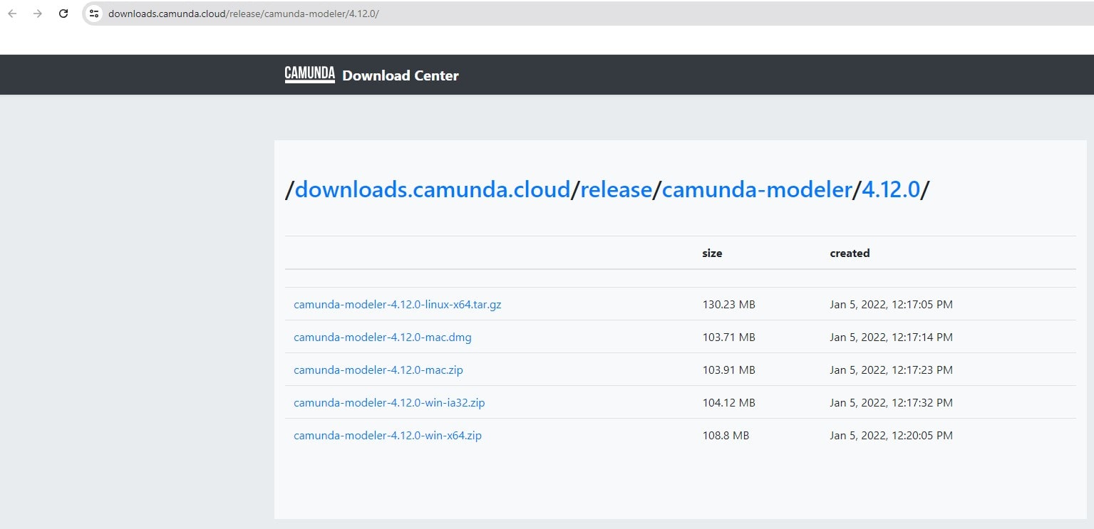 Spring Boot + Camunda BPMN - Download BPMN