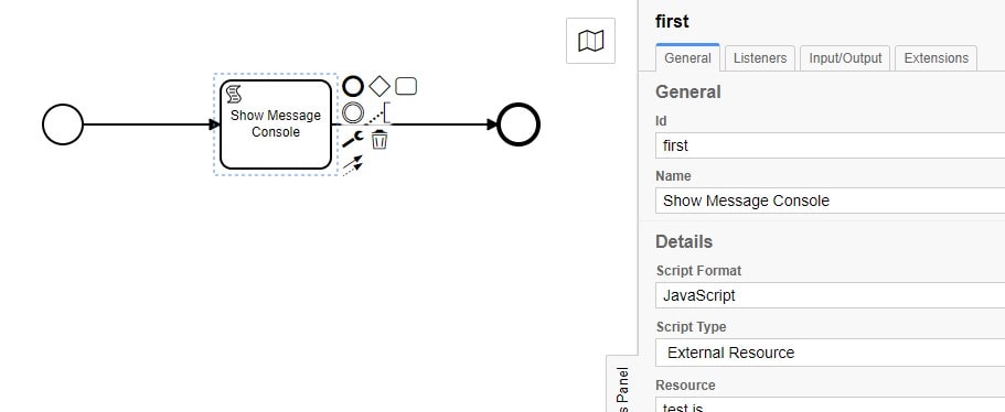 Spring Boot + Camunda BPMN External Resource