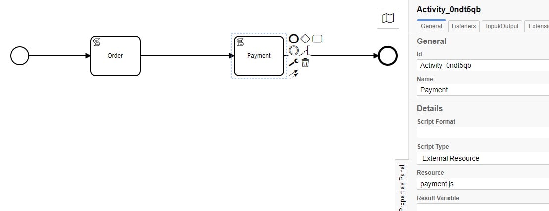 Spring Boot + Camunda BPMN Payment Task