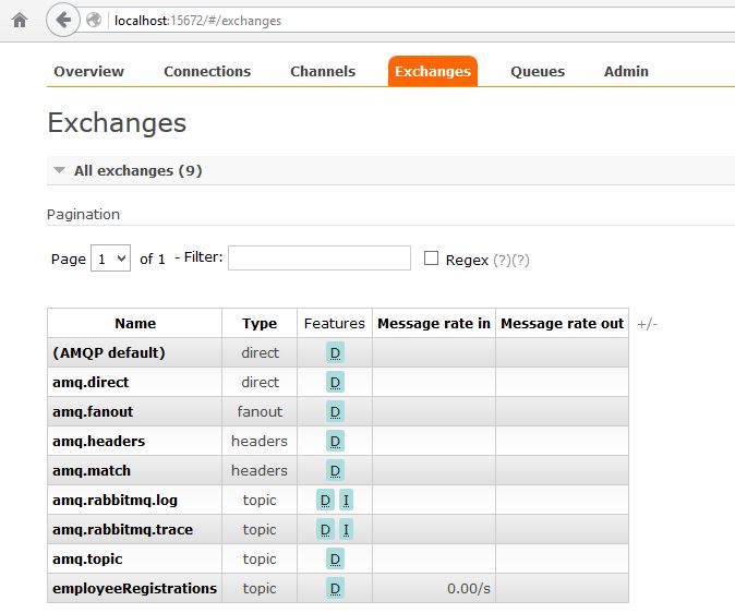 Spring Cloud Stream RabbitMQ Example