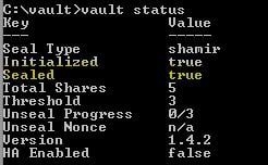 Hashicorp Vault Status
